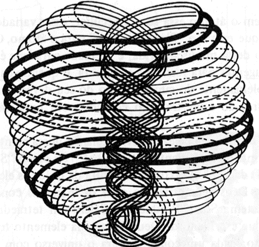 Diagrama em espiral do átomo físico ultérrimo, base do éter físico.