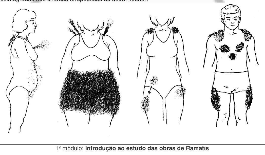 Dois ovóides áuricos lado a lado: um povoado de bons pensamentos (claro e translúcido) e outro de maus pensamentos (denso e escuro).