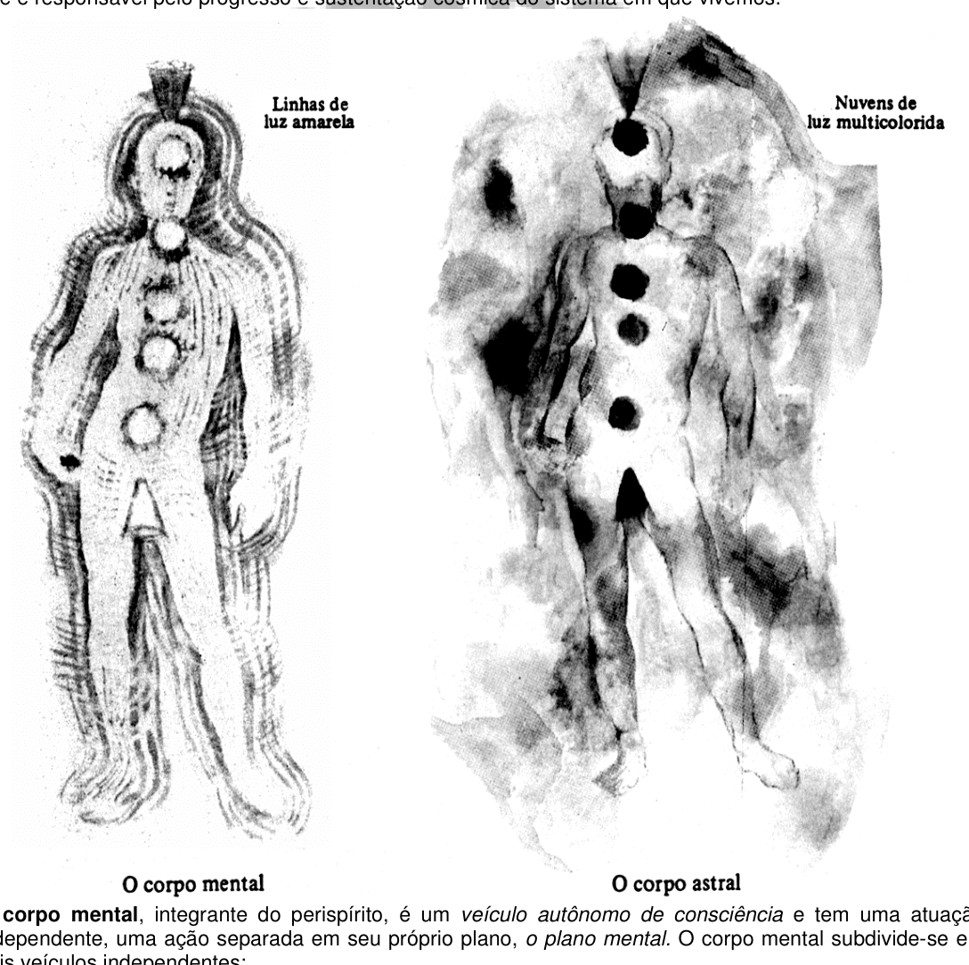 Comparação entre o corpo mental e o corpo astral, com suas respectivas aparências e linhas de energia.