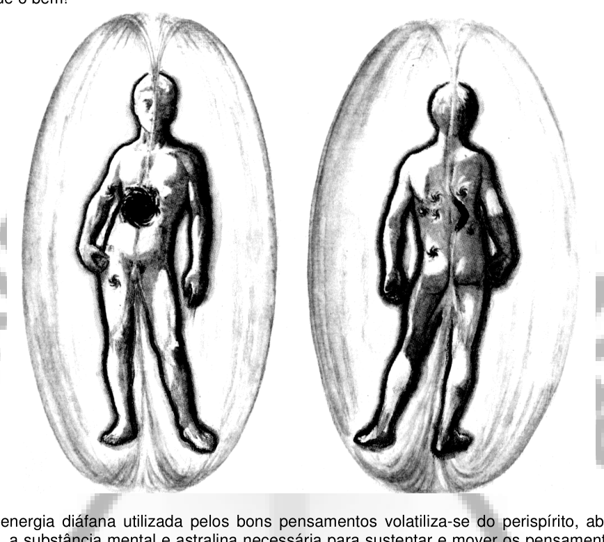 Galeria de pensamentos projetados: diversas silhuetas humanas emitindo formas-pensamentos de diferentes aparências.
