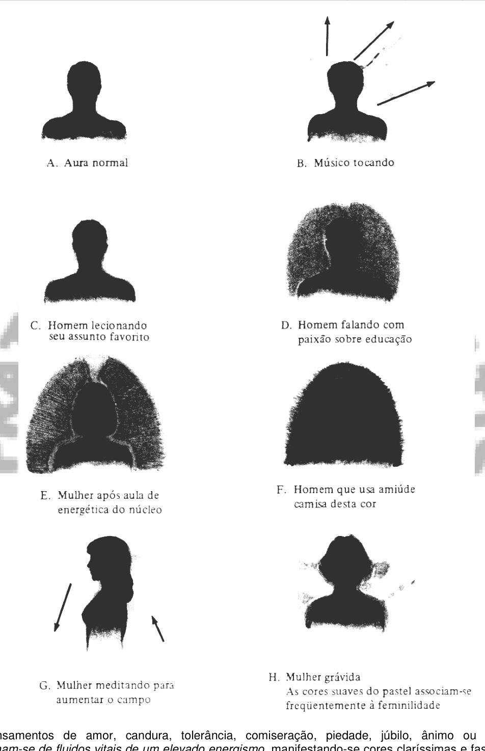 Figura feminina emitindo nuvens de matéria mental a partir da cabeça e dos ombros.
