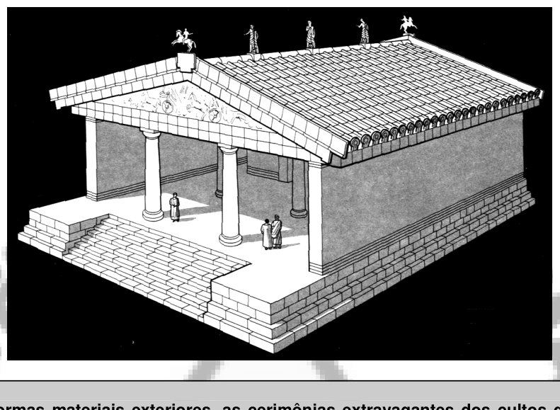 Reconstituição isométrica de um antigo templo grego, com colunata e pequenas figuras ao redor.